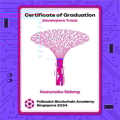 Certificate of Graduation #52
