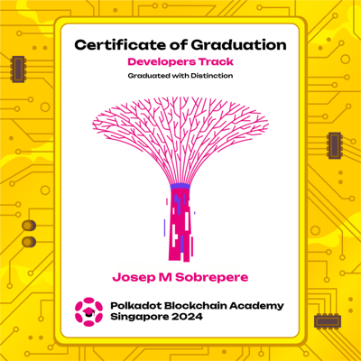 Certificate of Graduation with Distinction #3