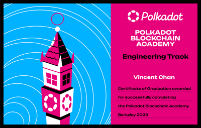 Polkadot Blockchain Academy, Berkeley 2023: Graduation Certificates