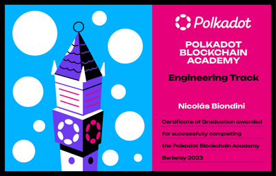 Polkadot Blockchain Academy, Berkeley 2023: Graduation Certificates